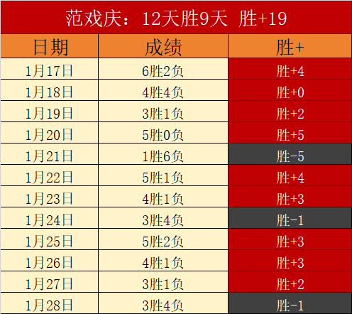 李方慧获自,由式滑雪世,锦赛,开云体育APP,体育博彩APP,在线博彩,下载安装,即时体育投注,直播赛事