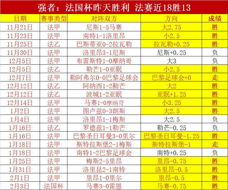 激情碰撞,昨日东南亚,足坛风云再,开云体育APP,体育博彩APP,在线博彩,下载安装,即时体育投注,直播赛事