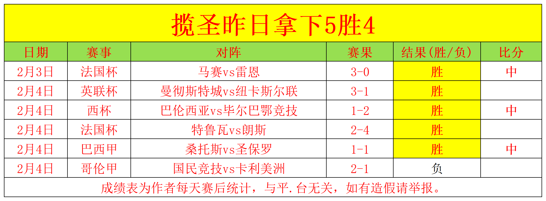 米兰致敬鲁,科斯塔,岁生辰,开云体育APP,体育博彩APP,在线博彩,下载安装,即时体育投注,直播赛事