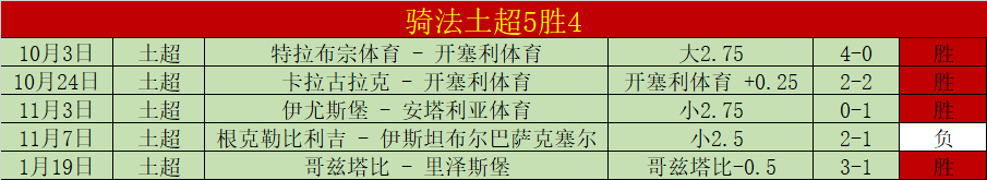 BLG,第三战观战,热议,开云体育APP,体育博彩APP,在线博彩,下载安装,即时体育投注,直播赛事