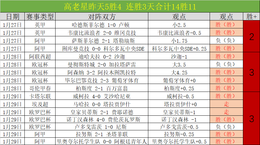 曼城,逆转切爾滕,纳姆,开云体育APP,体育博彩APP,在线博彩,下载安装,即时体育投注,直播赛事