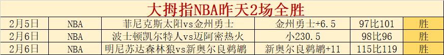 曼城,逆转切爾滕,纳姆,开云体育APP,体育博彩APP,在线博彩,下载安装,即时体育投注,直播赛事