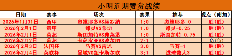 瓜迪奥拉回,应赛后夜店,风波,开云体育APP,体育博彩APP,在线博彩,下载安装,即时体育投注,直播赛事