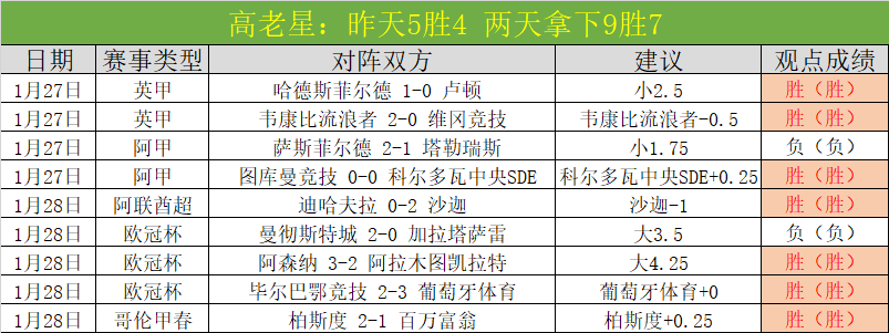 戴维斯誓要,本赛季复出,战场,开云体育APP,体育博彩APP,在线博彩,下载安装,即时体育投注,直播赛事