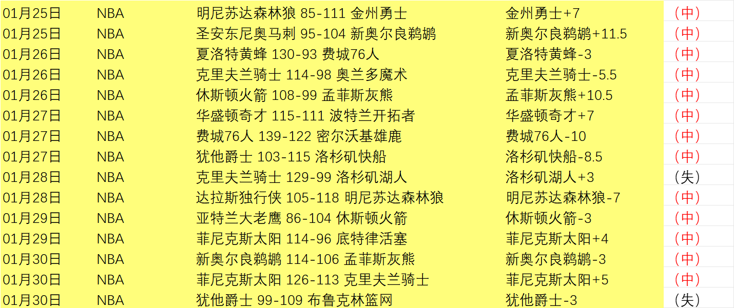 德乙,主队让步分,大乐透期号,开云体育APP,体育博彩APP,在线博彩,下载安装,即时体育投注,直播赛事