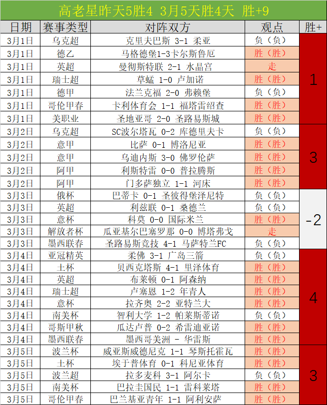 德乙,主队让步分,大乐透期号,开云体育APP,体育博彩APP,在线博彩,下载安装,即时体育投注,直播赛事
