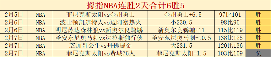 英超,曼城客场挑,战阿斯顿维,开云体育APP,体育博彩APP,在线博彩,下载安装,即时体育投注,直播赛事