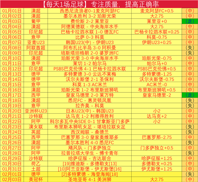 姆巴佩单刀,低射险失良,门神神扑保,开云体育APP,体育博彩APP,在线博彩,下载安装,即时体育投注,直播赛事