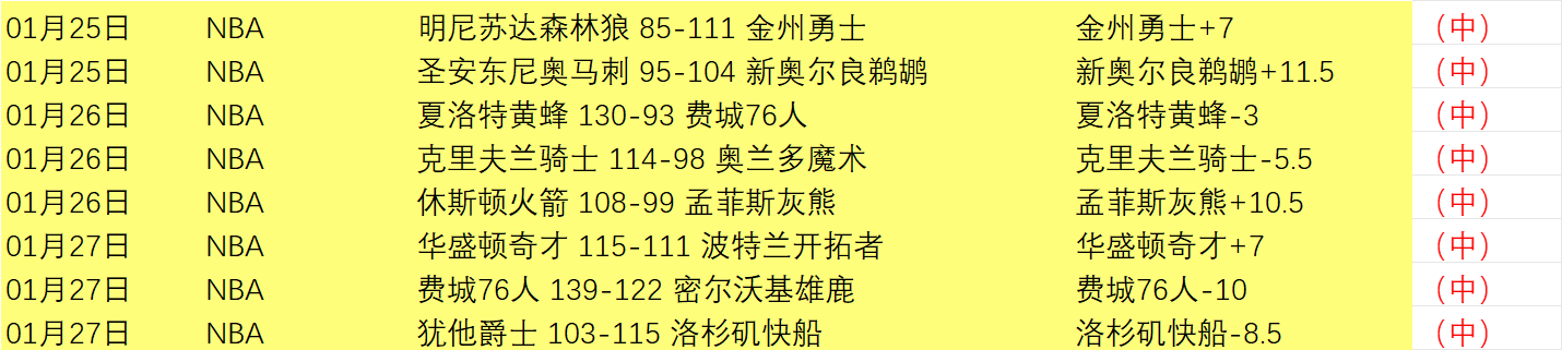 男籃,次失误或与,一大四小,开云体育APP,体育博彩APP,在线博彩,下载安装,即时体育投注,直播赛事