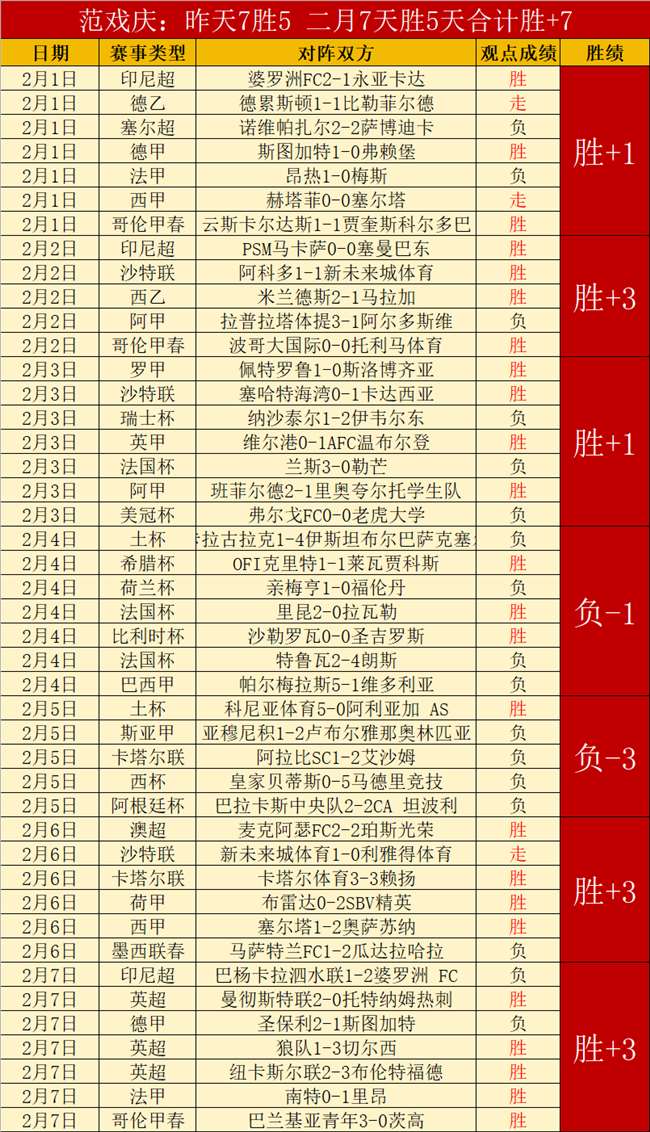 大乐透期号,专家推荐,残阵步行者,开云体育APP,体育博彩APP,在线博彩,下载安装,即时体育投注,直播赛事