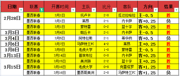 丁俊晖激战,正酣,球迷热烈欢,开云体育APP,体育博彩APP,在线博彩,下载安装,即时体育投注,直播赛事
