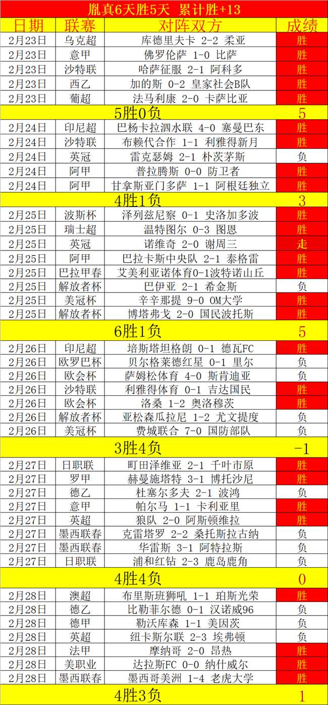 郭艾伦结束,辽宁队,征程,开云体育APP,体育博彩APP,在线博彩,下载安装,即时体育投注,直播赛事
