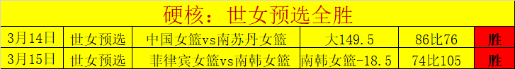郭艾伦结束,辽宁队,征程,开云体育APP,体育博彩APP,在线博彩,下载安装,即时体育投注,直播赛事