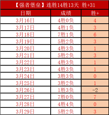 大乐透期号,专家推荐,主场龙对阵,开云体育APP,体育博彩APP,在线博彩,下载安装,即时体育投注,直播赛事