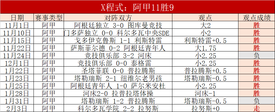 天速览实力,深度解析英,乙布里斯托,开云体育APP,体育博彩APP,在线博彩,下载安装,即时体育投注,直播赛事
