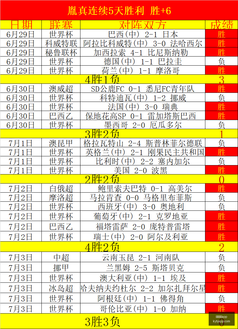 开云体育,风向突变争,议升温,开云体育APP,体育博彩APP,在线博彩,下载安装,即时体育投注,直播赛事