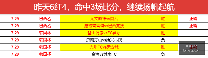 开云体育,开云体育app,开云体育APP,开云体育APP,体育博彩APP,在线博彩,下载安装,即时体育投注,直播赛事