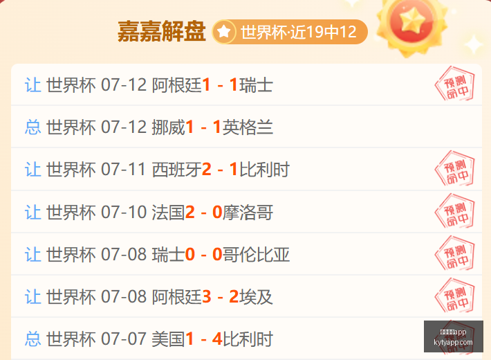 开云体育,关键数据曝,光讨论升温,开云体育APP,体育博彩APP,在线博彩,下载安装,即时体育投注,直播赛事