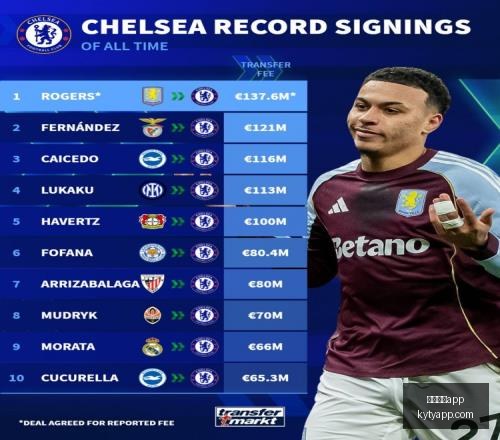 开云体育,突发变动引,发关注,开云体育APP,体育博彩APP,在线博彩,下载安装,即时体育投注,直播赛事