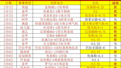 “灰熊考虑解雇詹金斯，莫兰特不满或成导火索”