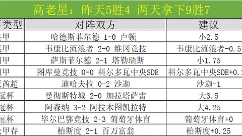戴维斯誓要本赛季复出战场，团队挑战燃起归队斗志