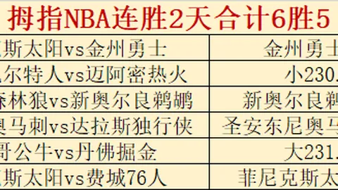 [英超]曼城客场挑战阿斯顿维拉，力求逆境破局