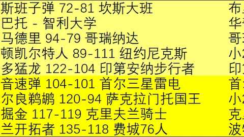 林孝埈受创离场，范可新归队北京赛主场迎首秀