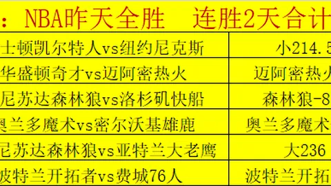 大乐透期号专家推荐：自由队客战分析破局可能性