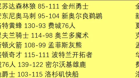 男籃21次失误或与“一大四小”战术有关