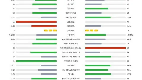 大乐透期号专家质合分析：主场龙对决客场虫，预测冲破魔咒机会