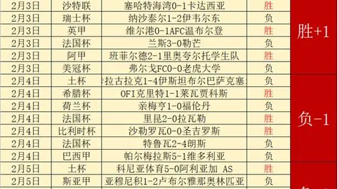 大乐透期号专家推荐：残阵步行者主场质合分析前瞻