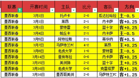 丁俊晖激战正酣，球迷热烈欢呼，体坛经典时刻重现
