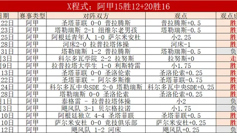 【独家】周日005西甲焦点战：塞尔塔对阵毕尔巴鄂赛事分析