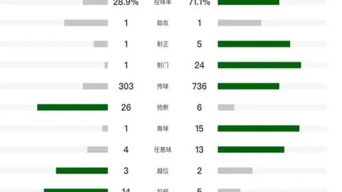 国足未来：六月赛事能否扭转局势？