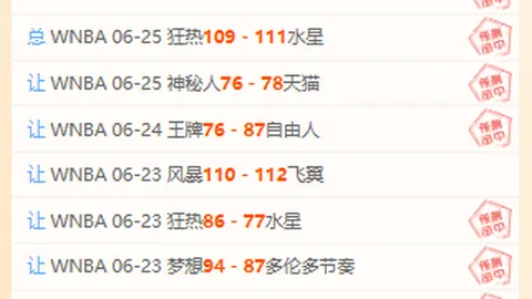 开云体育app开云体育APP数据冲到110911引发关注